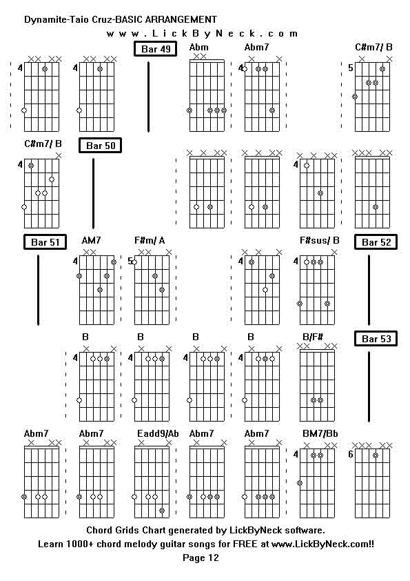 Chord Grids Chart of chord melody fingerstyle guitar song-Dynamite-Taio Cruz-BASIC ARRANGEMENT,generated by LickByNeck software.